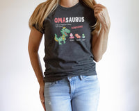 Load image into Gallery viewer, Personalized Oma Shirt, Gift For German Grandma, Custom Grandkids Name Tshirt, Omasaurus Dinosaur Tee, Grandmom Mother&#39;s Day Gift
